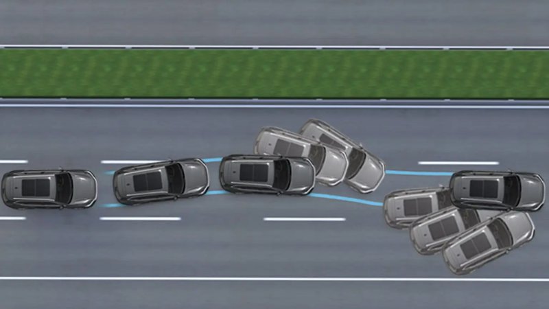 Новейшая система курсовой устойчивости